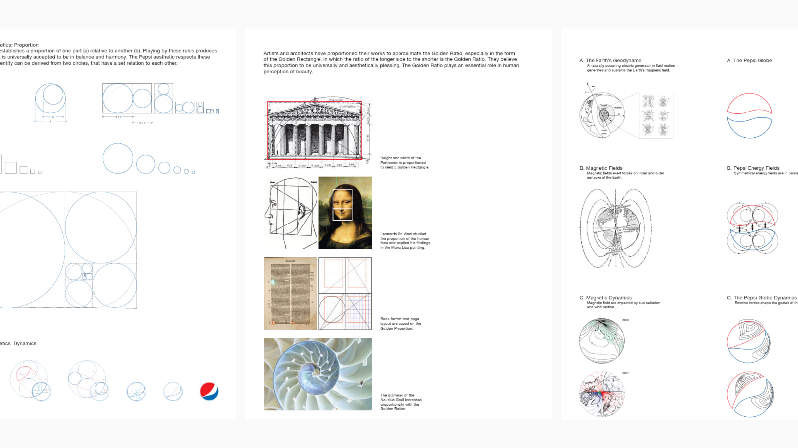 Пример страниц из гайдлайна Pepsi Страницы из документа, обосновывающего логотип Pepsi