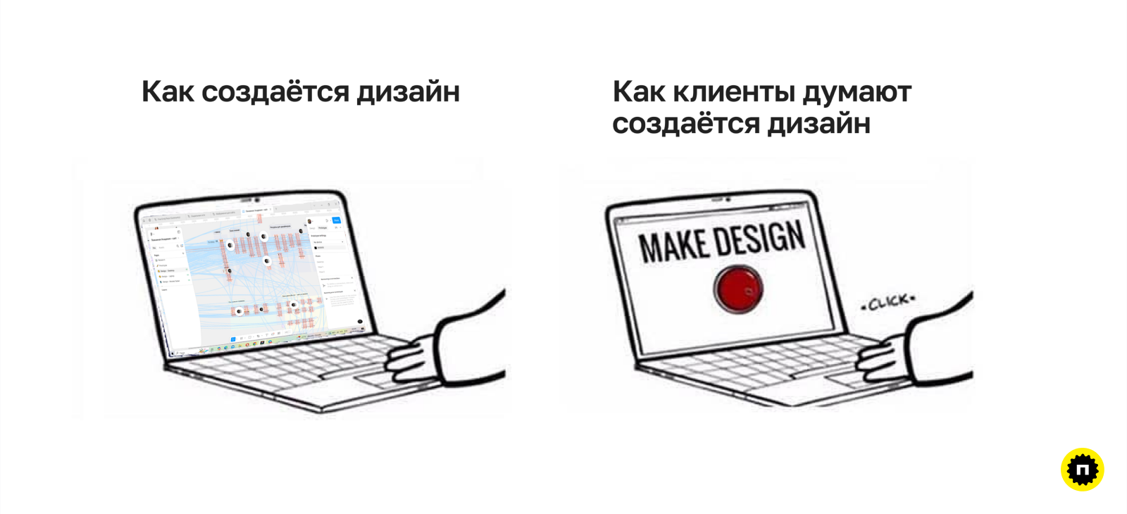 Работа над проектом Работа над дизайн-проектом