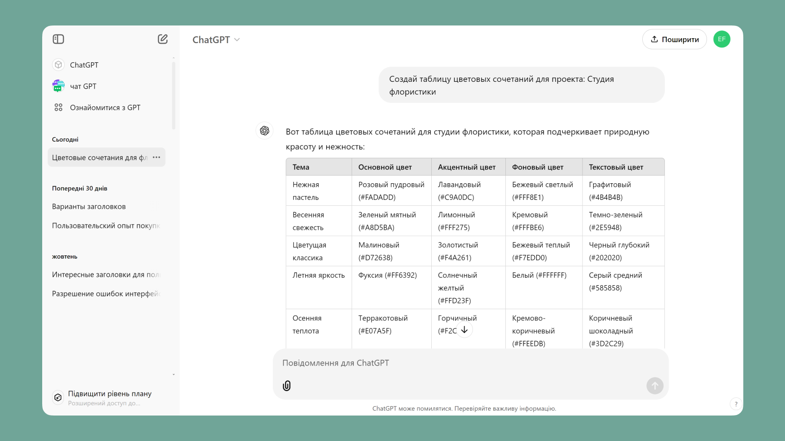 Интерфейс Chat GPT