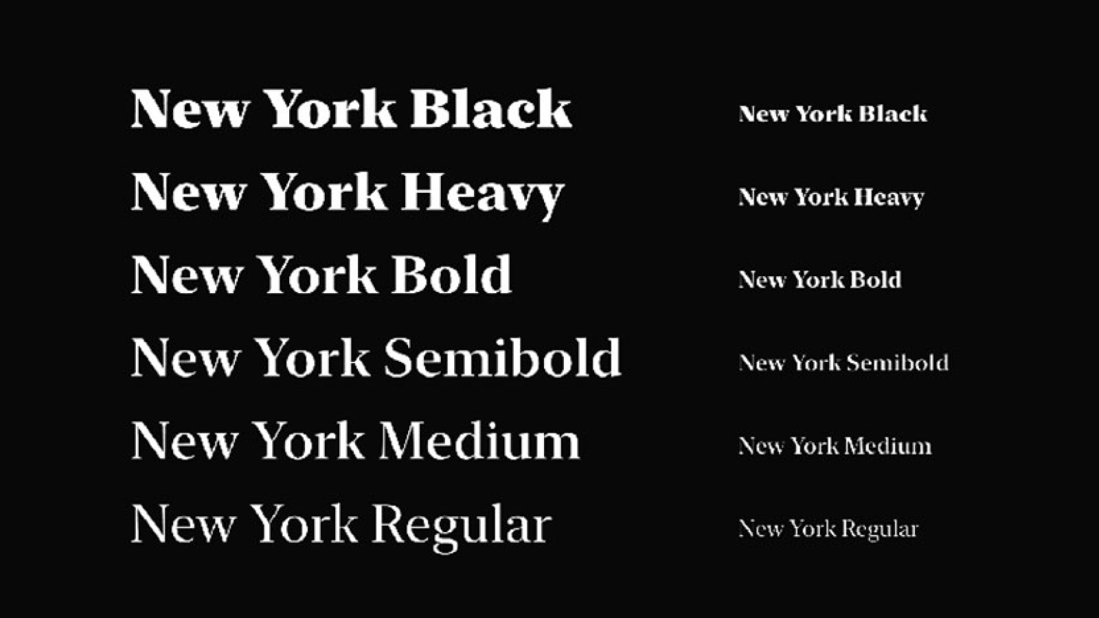 Начертания системного шрифта New York