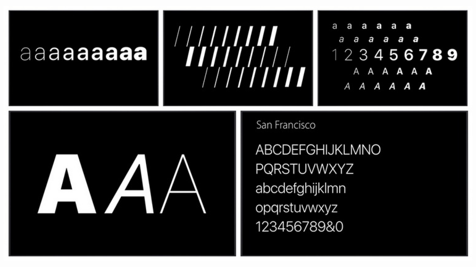 Дизайн системного шрифта San Francisco 