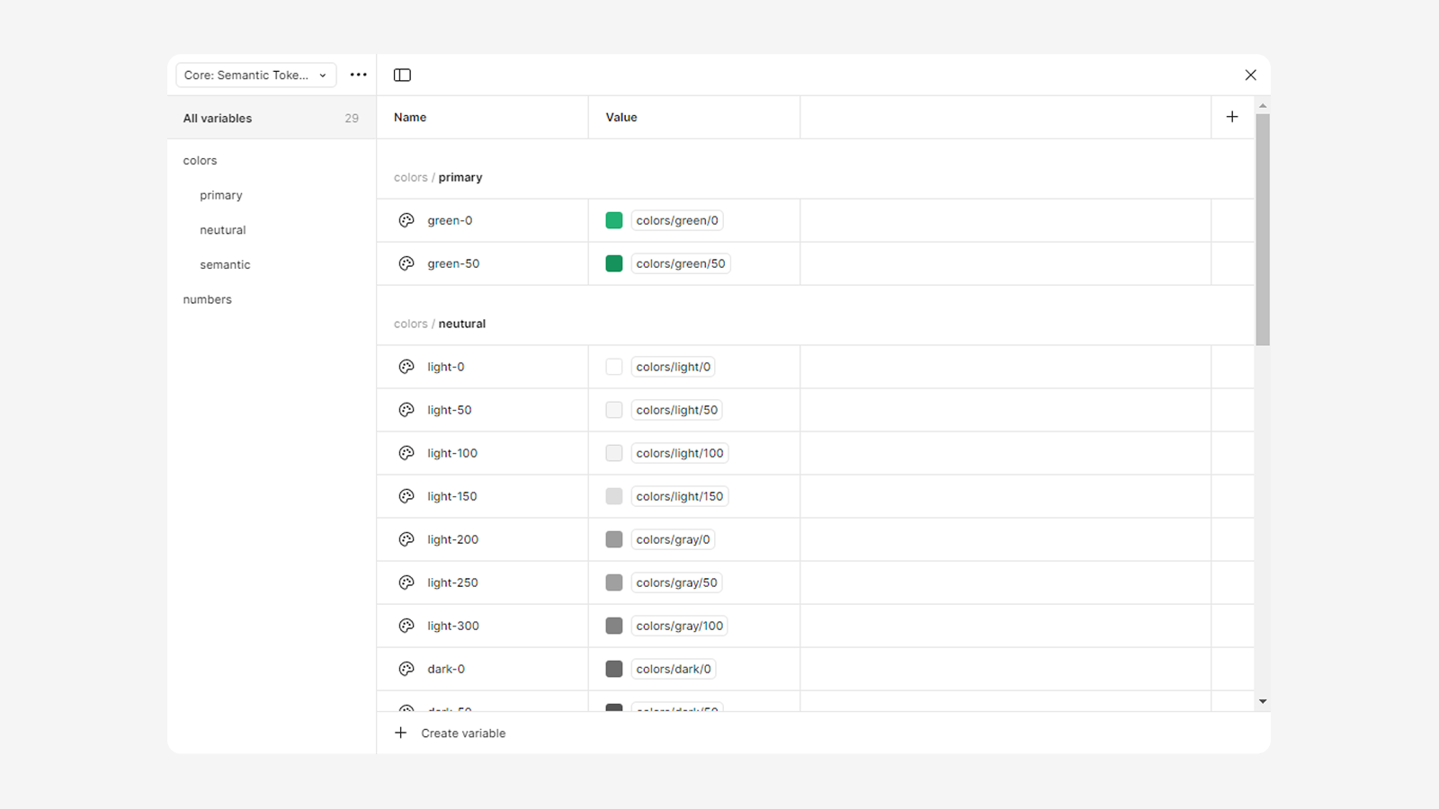 Semantic tokens в дизайн-системе Фрагмент Figma с семантическими токенами дизайн-системы