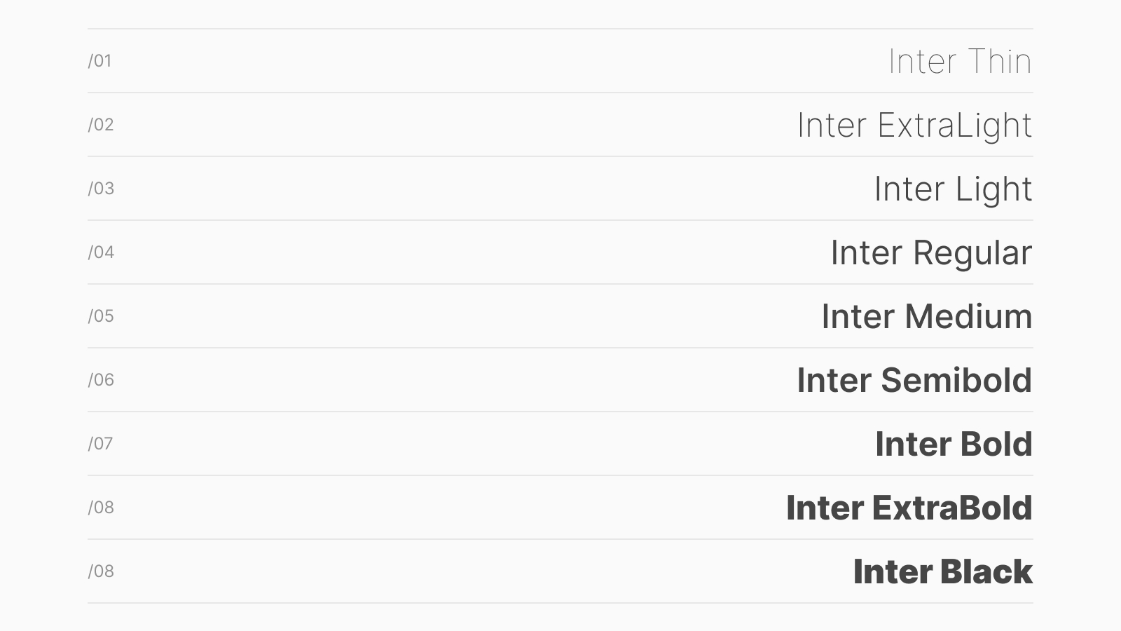 Шрифты гарнитуры Inter Разнообразие начертаний гарнитуры Inter - от Thin до Black