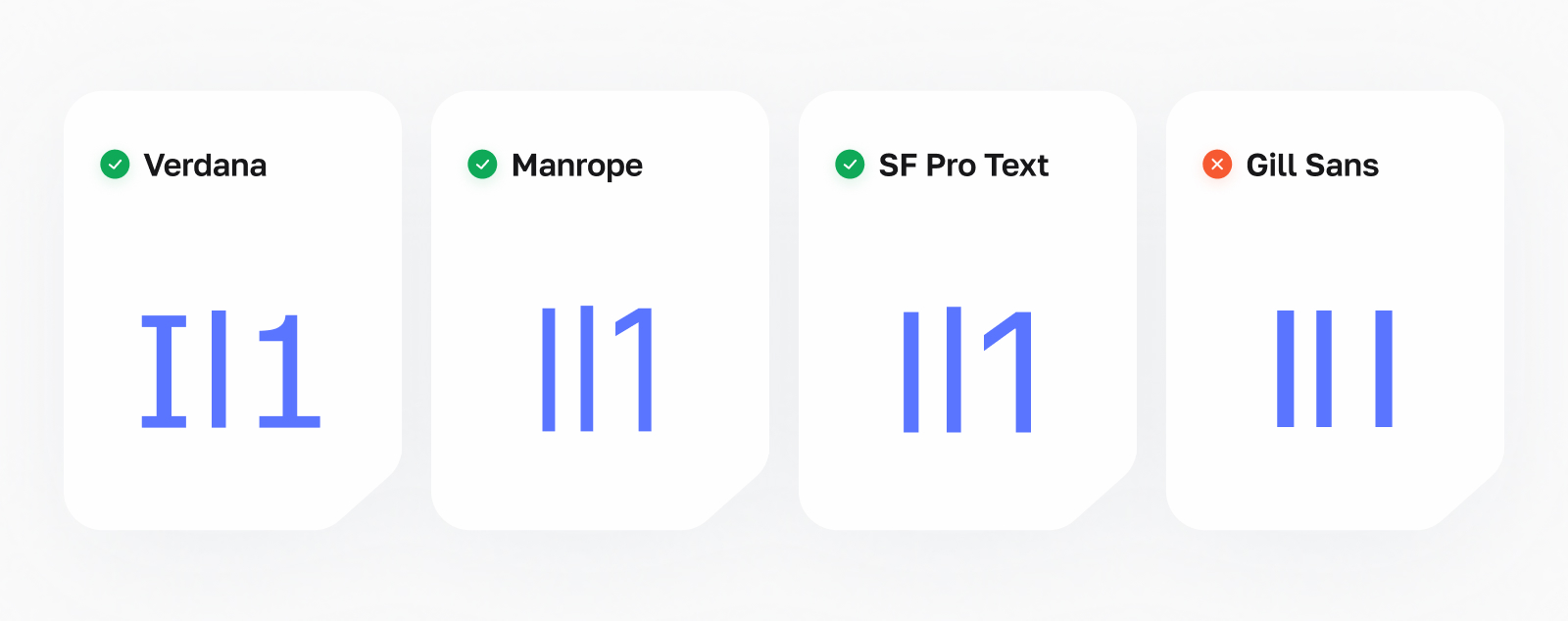 Тест на разборчивость символов в шрифтах Тест на разборчивость символов в шрифтах - на примере I, l и 1
