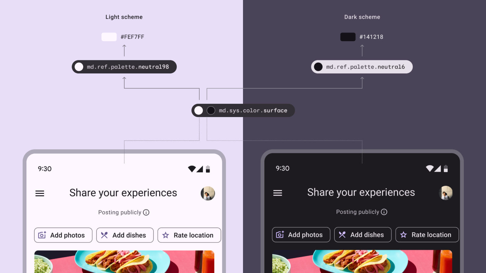 Правила нейминга в стилях Material Design